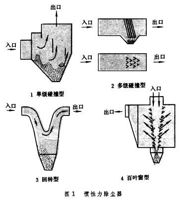 �T�������m��