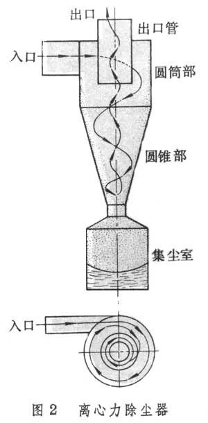 �x�������m��