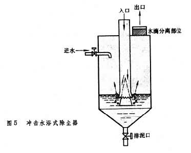 �_��ˮԡʽ���m��