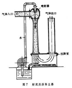 ����ϴ����m��