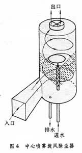 ���ć��F���L(f��ng)���m��