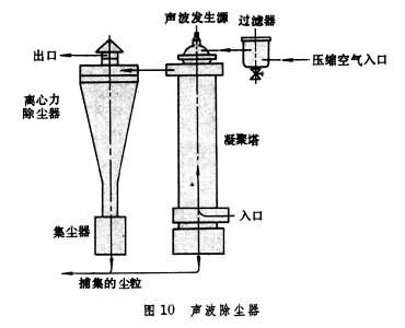 �����m��