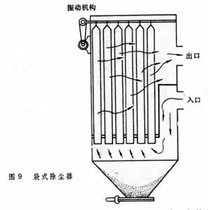 ��ʽ���m��