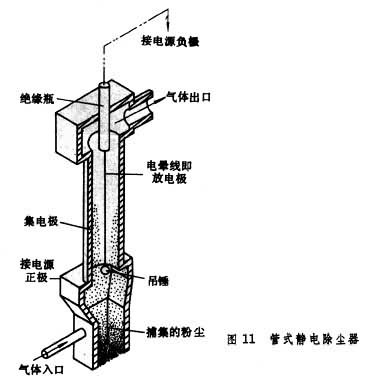 ��ʽ�o늳��m��
